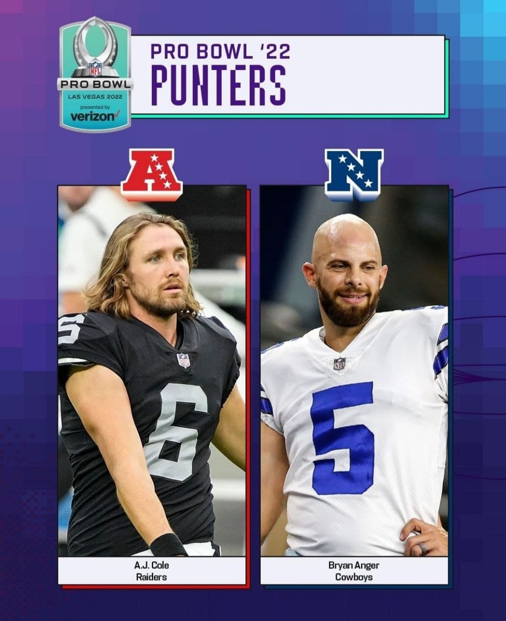 Punter