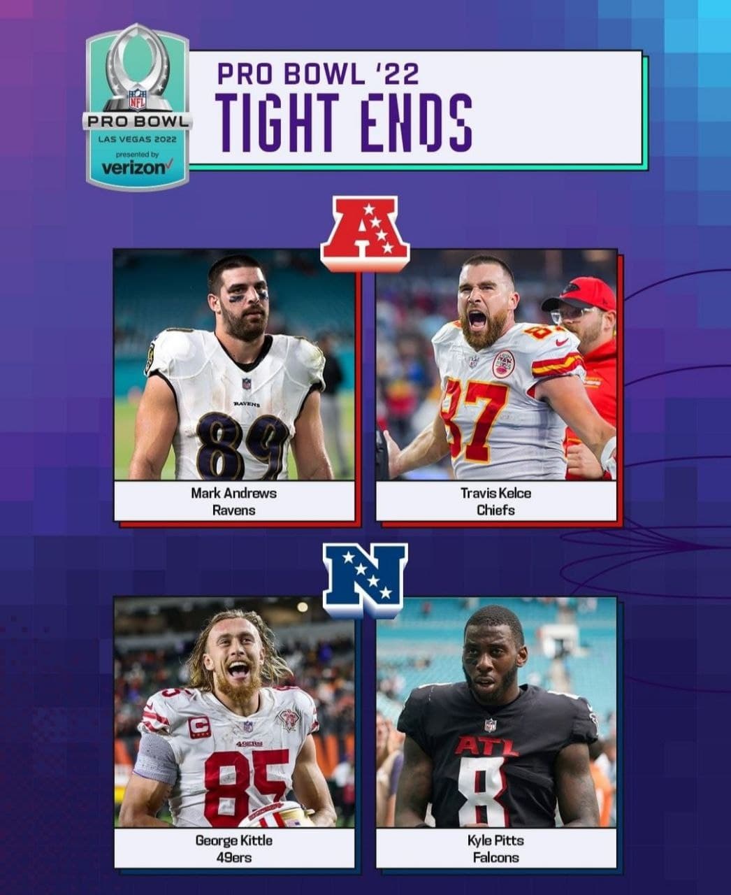 Tight end