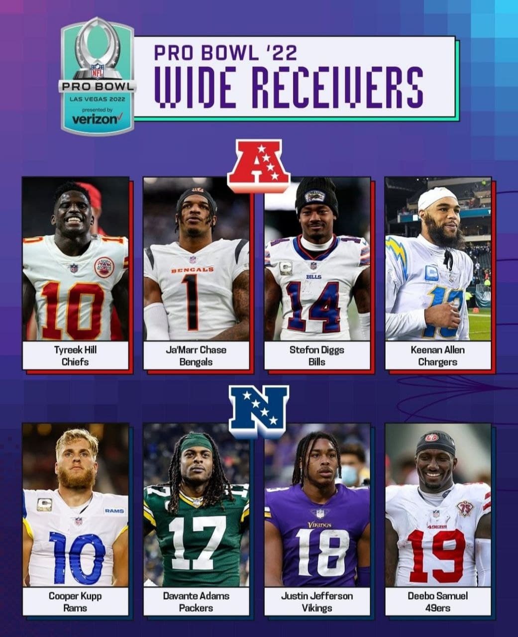 Wide receiver