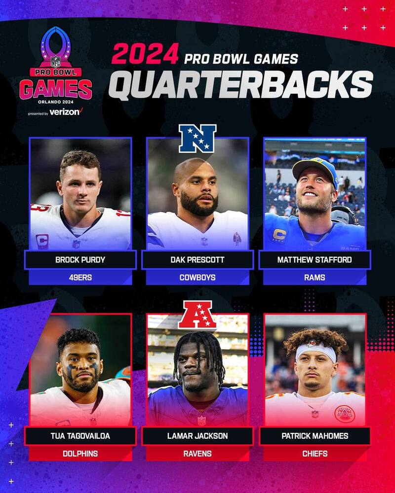 Quarterback