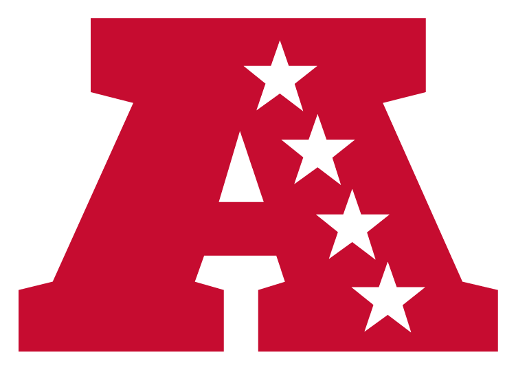 AFC