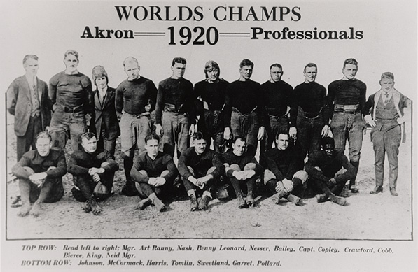 La storia del football americano - 1920: Akron vince l'AFPA