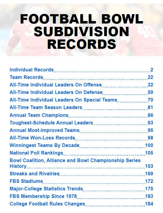 fbs record 2015