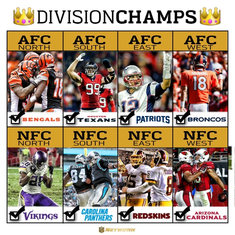 division champions