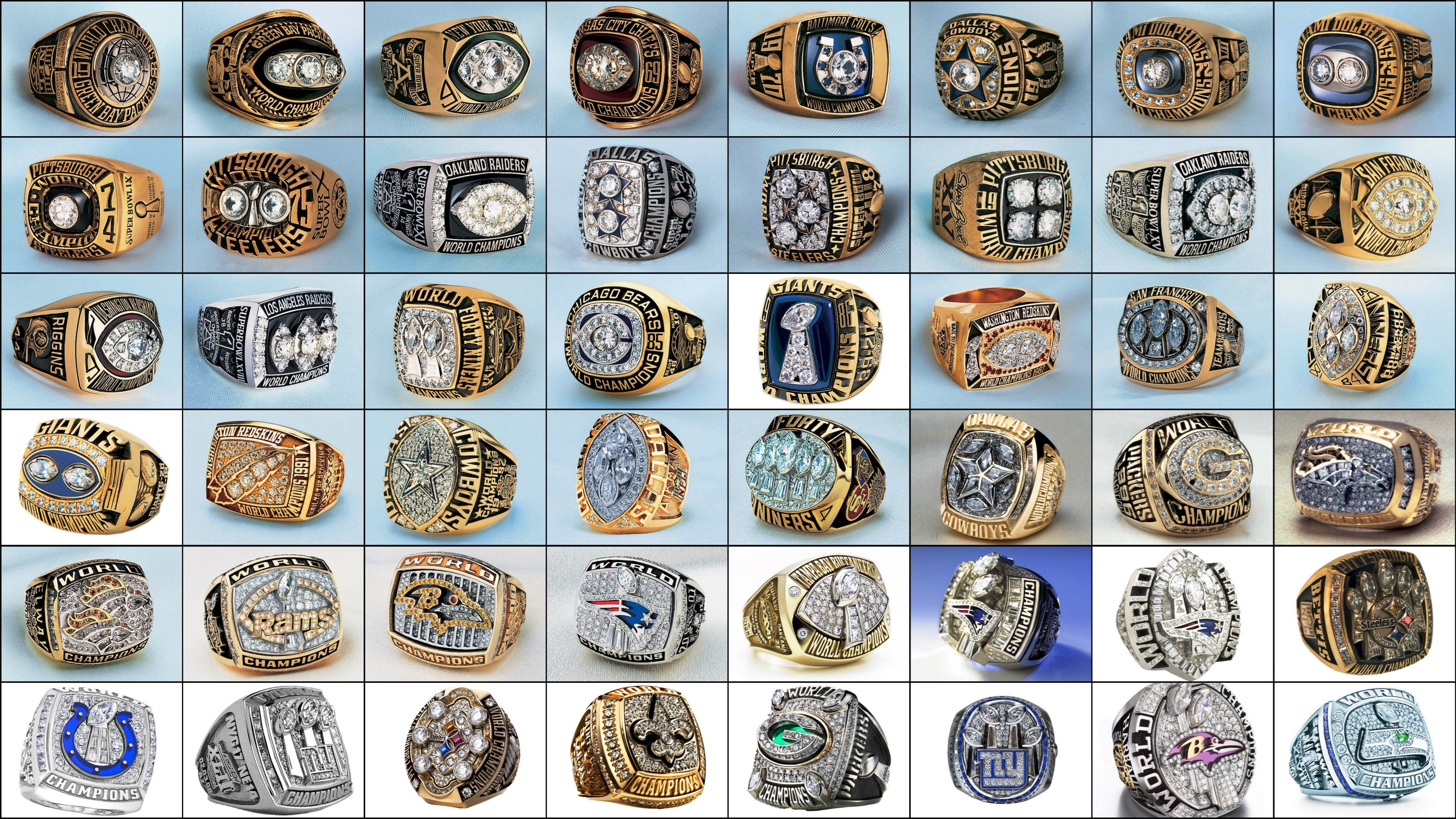 super bowl rings anelli