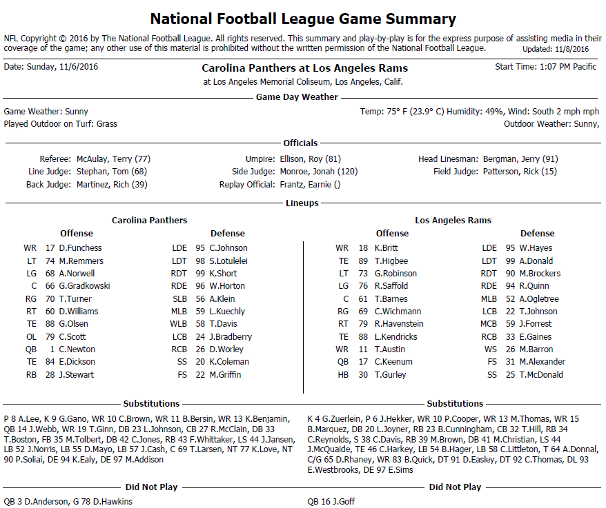 gamebook week 9