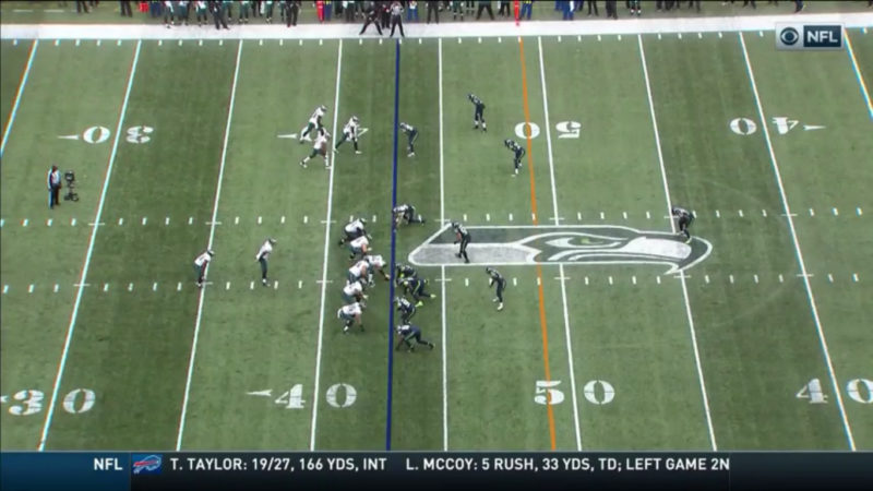 Linea difensiva con shift a sinistra, pass rush arginabile e solo due linebacker da fermare sullo screen centrale