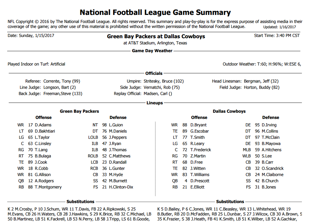 gamebook divisional