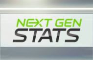[NFL] Week 16: le elaborazioni di Next Gen Stats