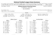 [NFL] Week 11: Gamebook delle partite