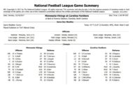 [NFL] Week 14: Gamebook delle partite