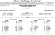 [NFL] Week 17: Gamebook delle partite