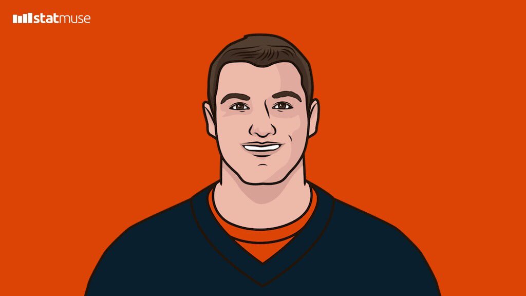 Trubisky statistiche