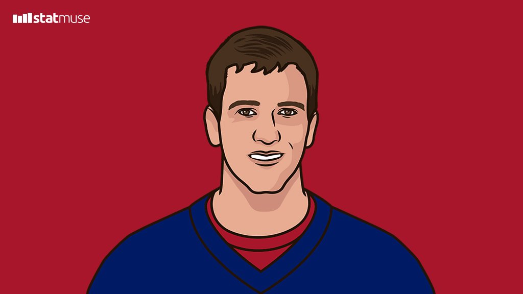 Eli Manning statistiche