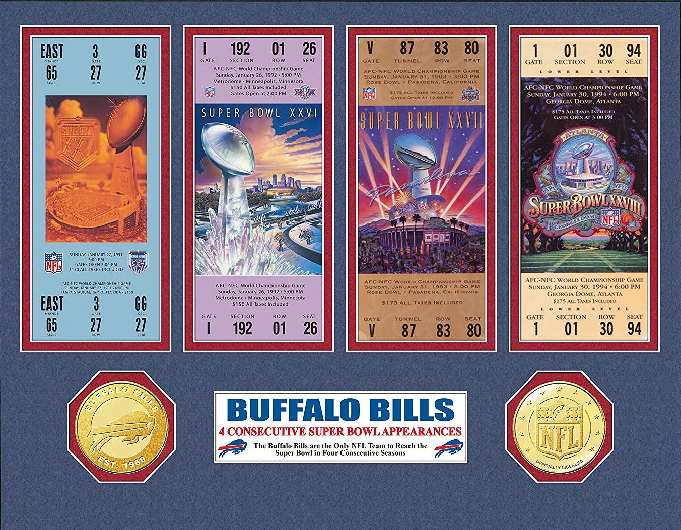 I 4 Super Bowl consecutivi persi dai Buffalo Bills