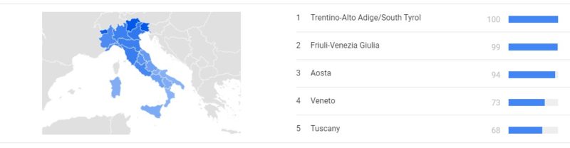 google trends regioni