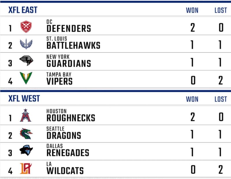 xfl week 2