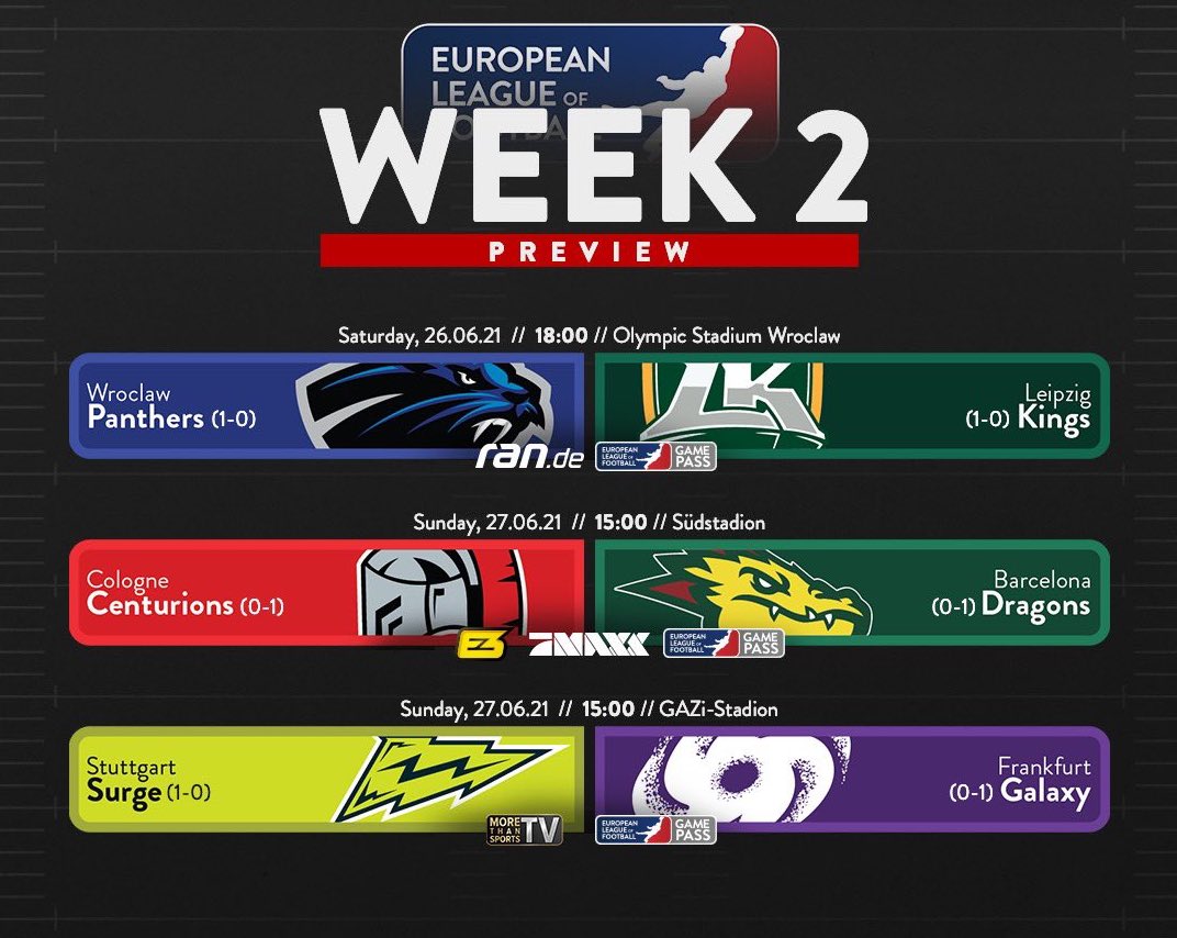 European League of Football (ELF): Preview week 2