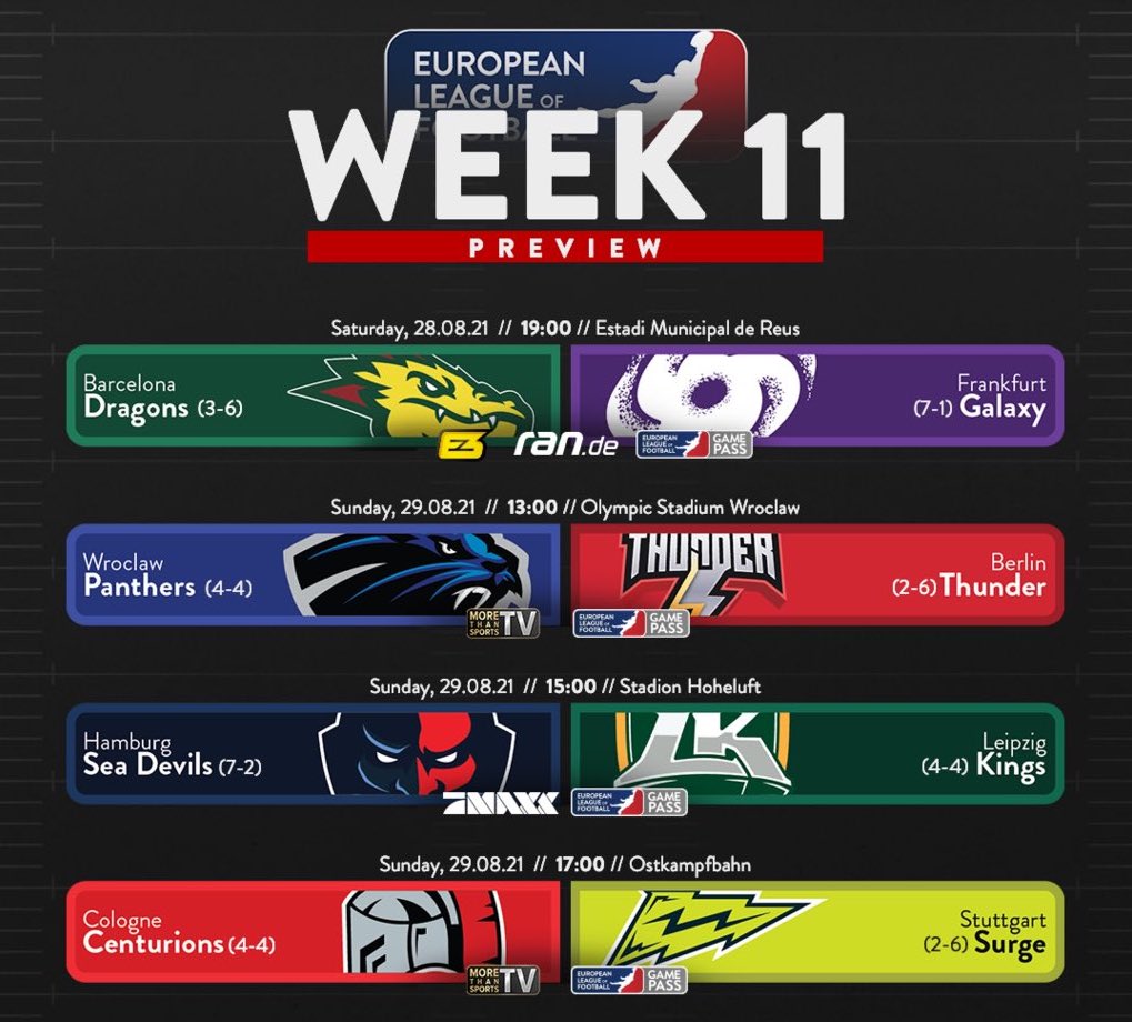 elf week 11 preview