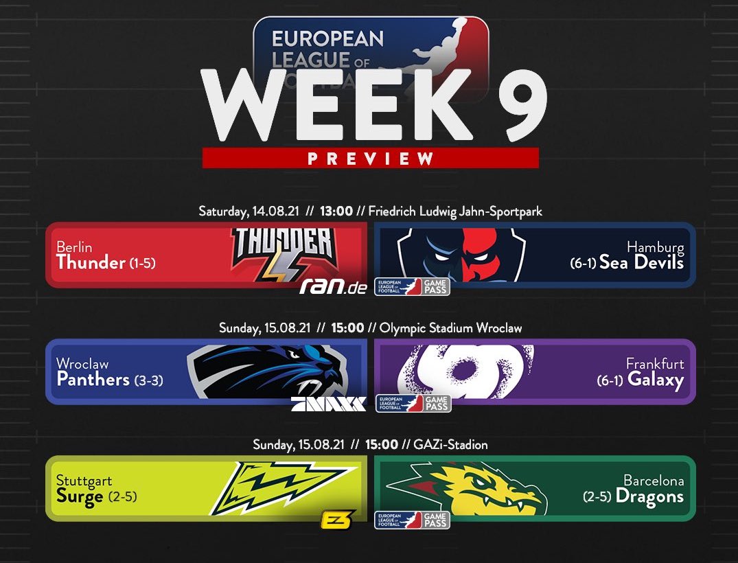European League of Football (ELF): Preview week 10