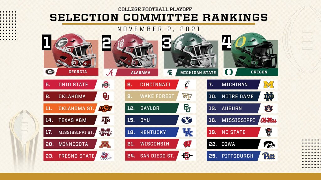 ranking ncaa week 9