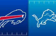 Il preview di Buffalo Bills vs Detroit Lions