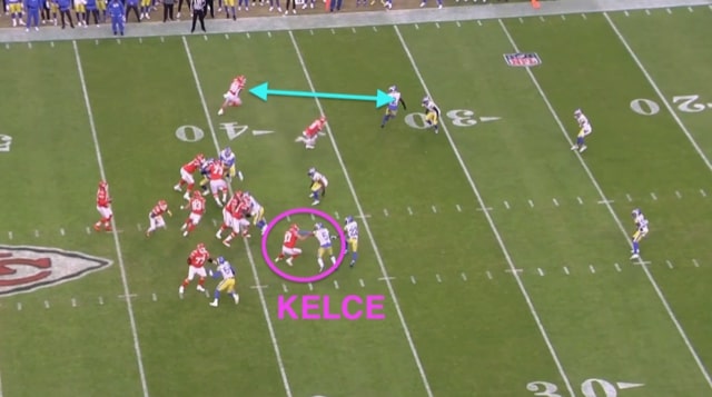 kelce chiefs