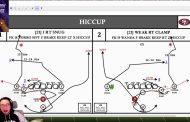 The Playbook Endgame: Cowboys vs 49ers Hiccup