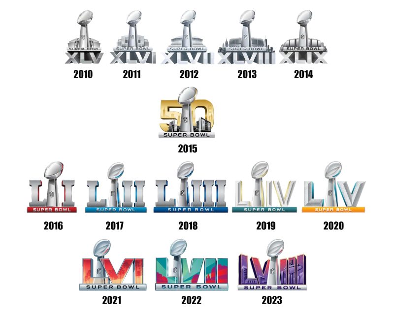 Super Bowl 2010 2023