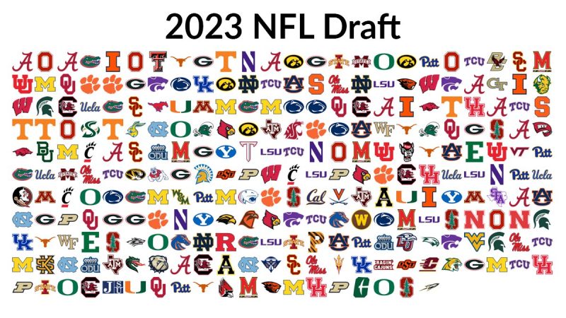 2023 draft scelte