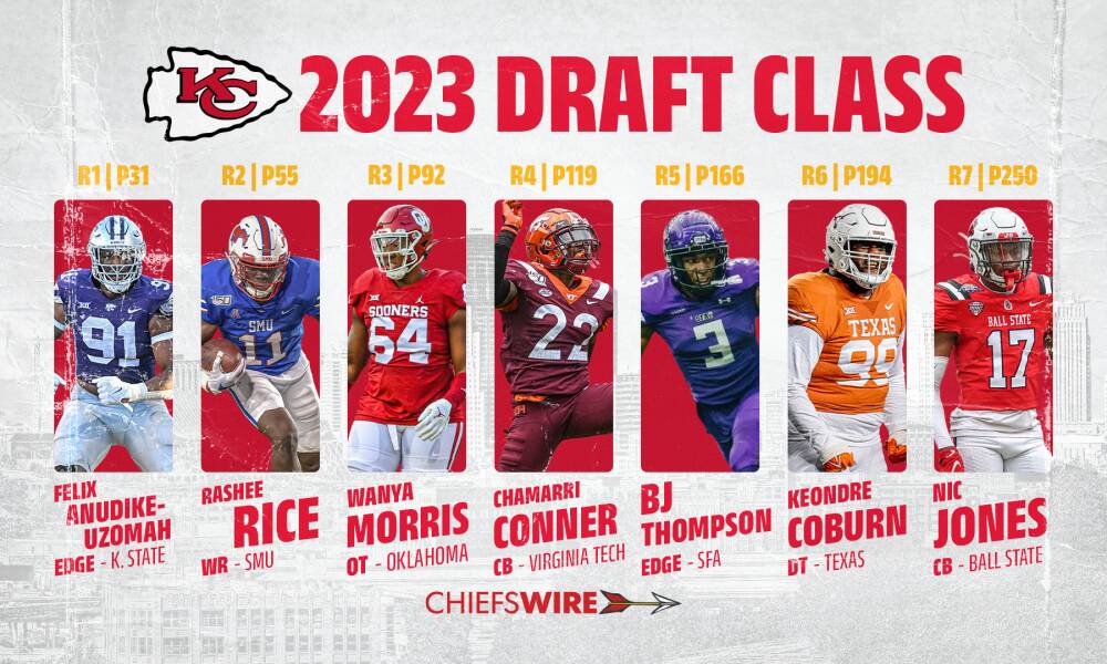 chiefs draft 2023