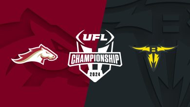 ufl championship 2024