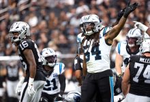 Panthers Raiders