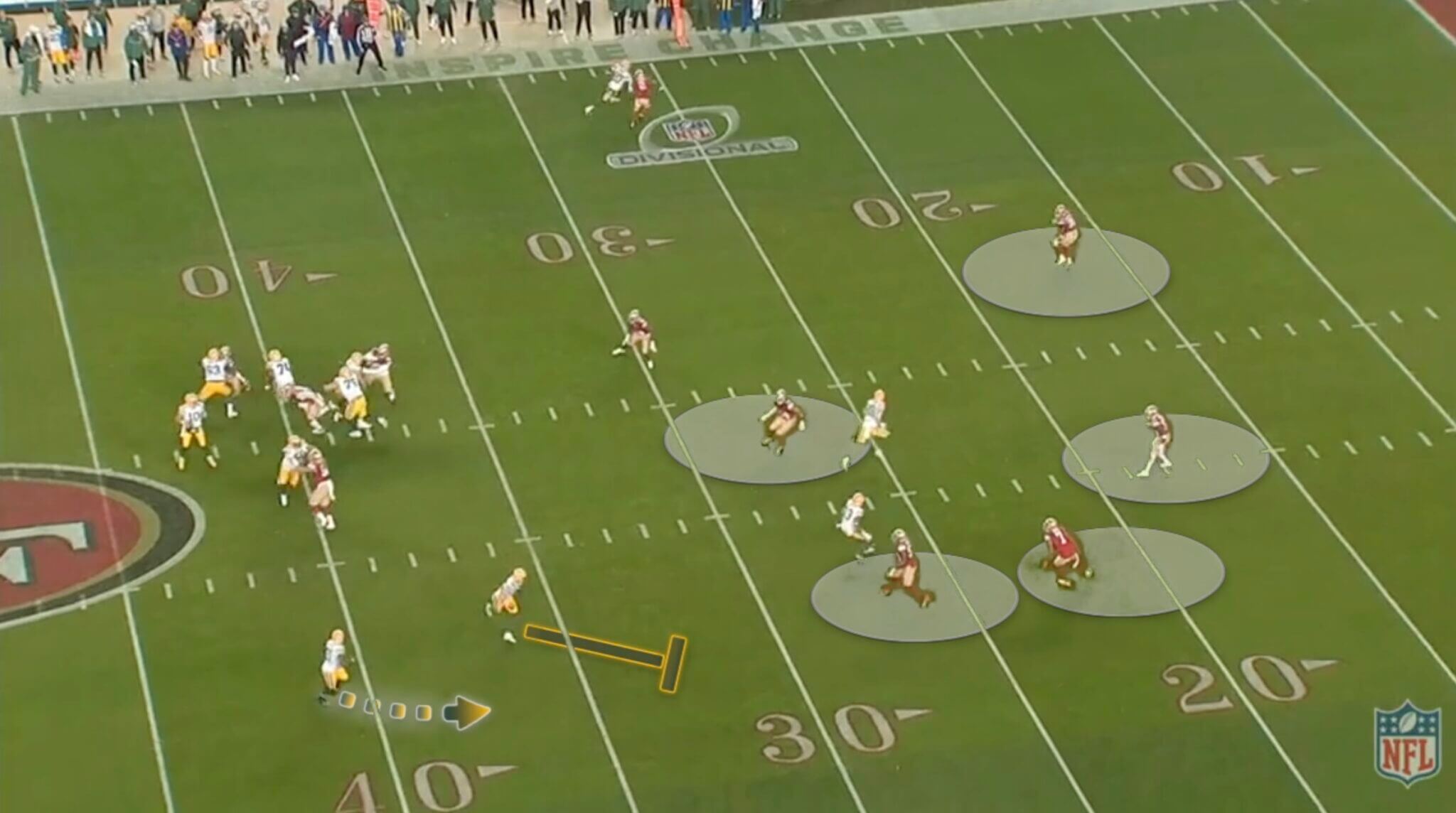 nfl defense