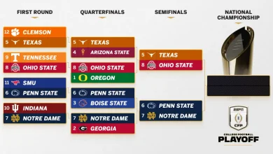 college playoff quarterfinal