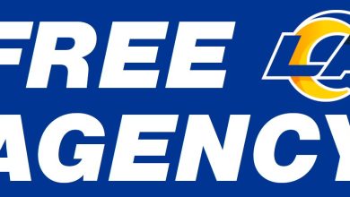 free agency Rams