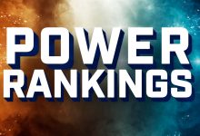 power ranking college football