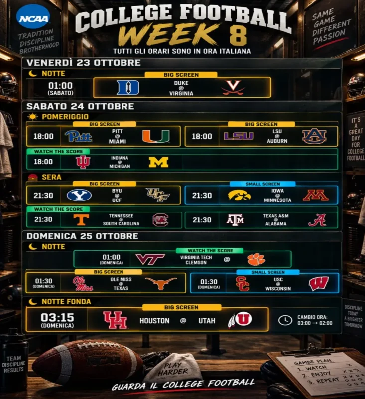 ncaa week 8